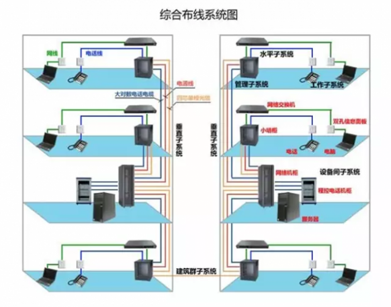 智慧城市的脉动——昆明智能化工程引领科技新风尚