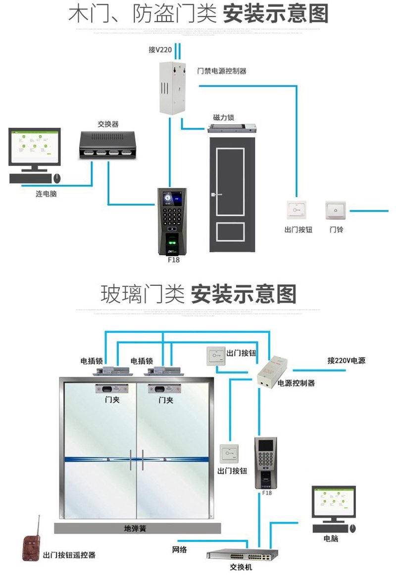 智能化工程：昆明数字化转型之路