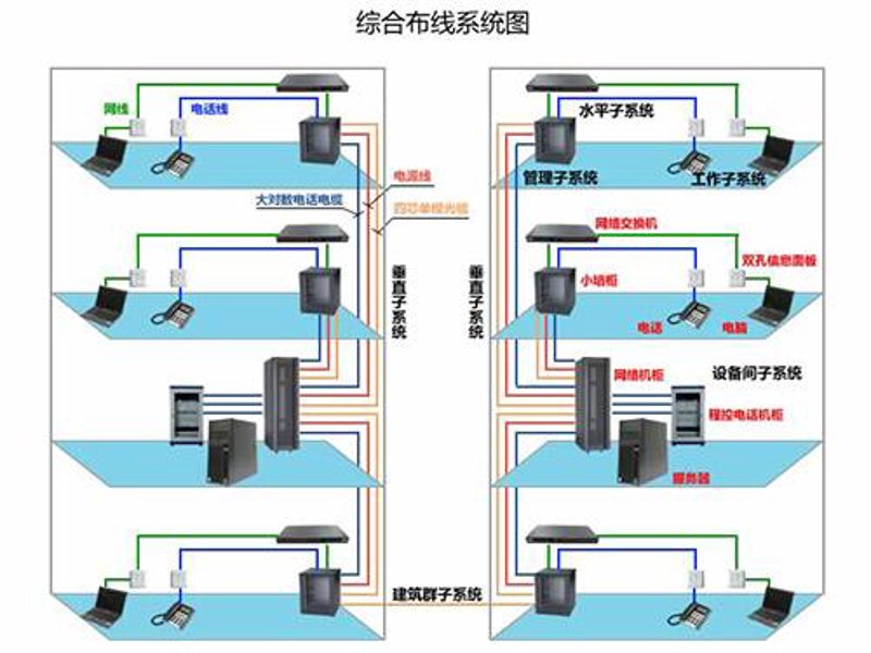 昆明安防监控：守护城市每一刻安全
