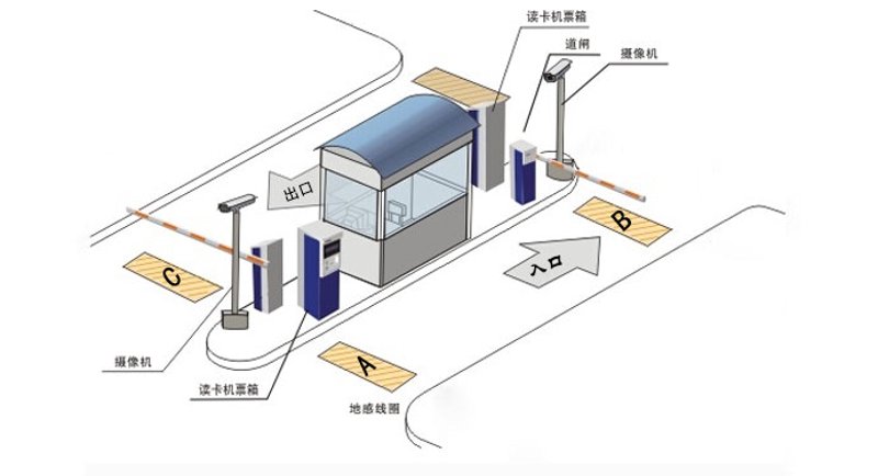 弱电系统工程在智能建筑中的应用与挑战